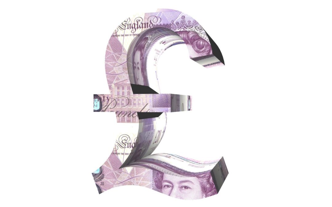 Budget 2021 Highlights